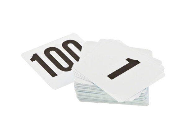 Table Numbers 1-100